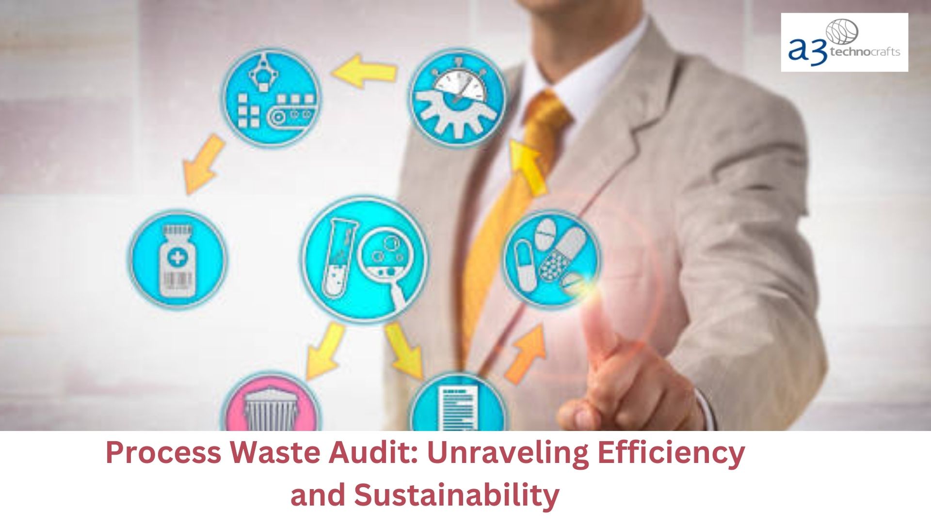 Process Waste Audit: Unraveling Efficiency and Sustainability